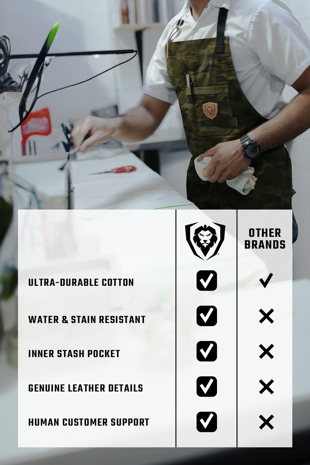 Dalstrong Professional Chef's Kitchen Apron - 4 Storage Pockets - 100% Poly-Cotton Camouflage - The Kitchen Rambo - Liquid Repellent Coating - Genuine Leather Accents - Adjustable Straps