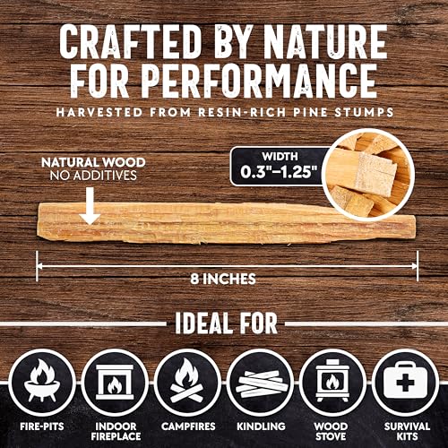 Natural Fatwood Fire Starter Sticks 10lb Box for Camping and Fireplaces