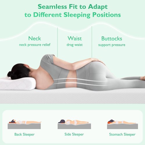 FDW 6 Inch Twin XL Mattress - Medium Firm Gel Memory Foam | CertiPUR-US Certified | Pressure Relief & Cooling Comfort