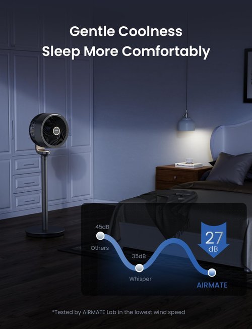 AIRMATE 16-Speed Pedestal Fan - Quiet 27dB with Remote & 90° Oscillation | Adjustable Height, Grey