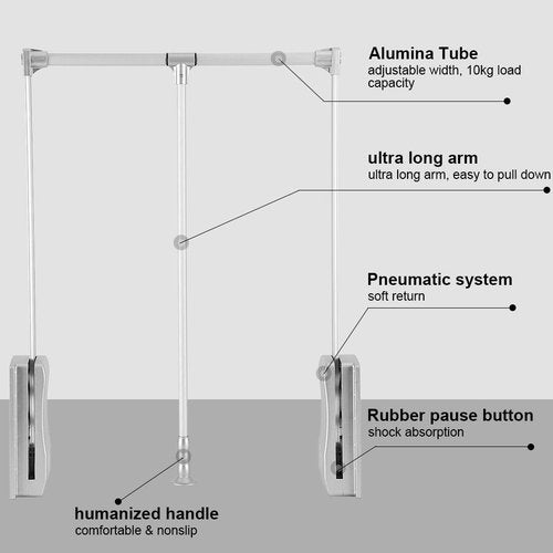 Pull Down Closet Rod, Adjustable Wardrobe Organizer Clothing Rail For Hanging Clothes Heavy Duty Clothes Rod Hanger Soft Return Space Saving for Closet Wardrobe, Adjusted from