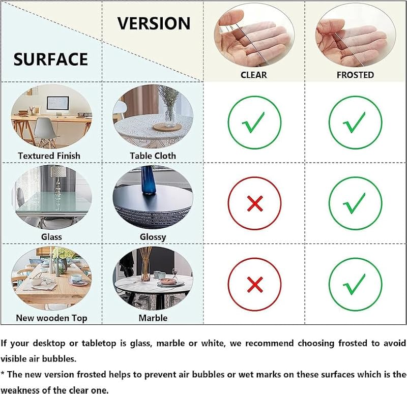 2.0mm Clear Desk Protector Pad, 12 x 24 Inch Heavy Duty Vinyl Table Cover
