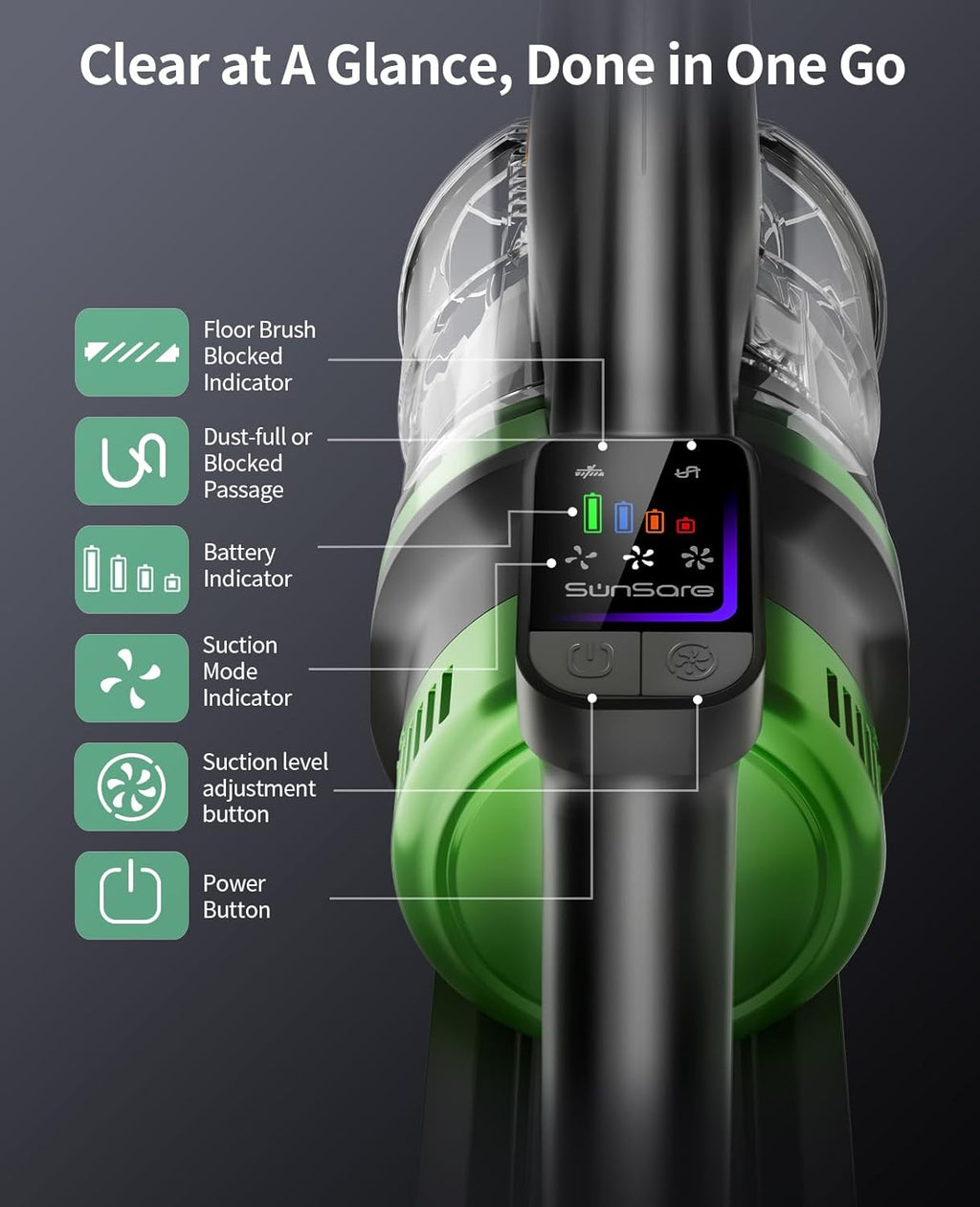 SunSare Cordless Vacuum Cleaner - 55KPa 650W Powerful Suction | 70 Minutes Runtime for Home Use