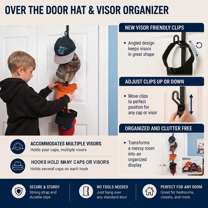 Over-The-Door Hat Organizer for Baseball Caps with 18 Clips Holds 36 Caps