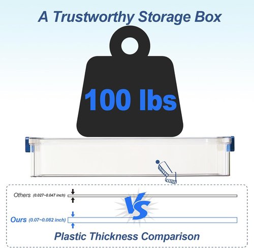 CATOOMUU Portable 5.5Qt Plastic Storage Box - Clear Snap-Tight Organizer for A4 Files & Crafts