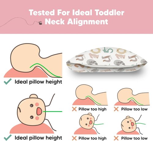 KeaBabies Toddler Pillow - Jumbo 14x20 Soft Organic Cotton | Machine Washable for Travel & Toddler Bed Set