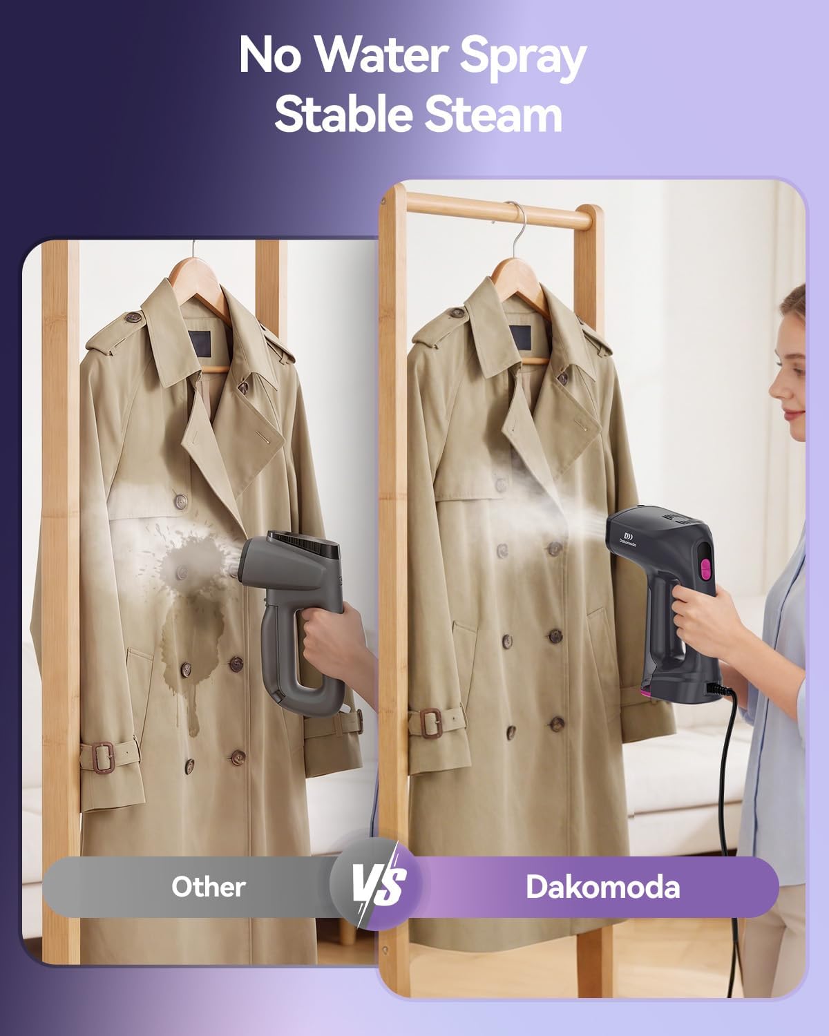 Skiennix Handheld Clothes Steamer - 3500Pa Suction, LED Display, 2-in-1 Steaming & Ironing, 160ml Tank