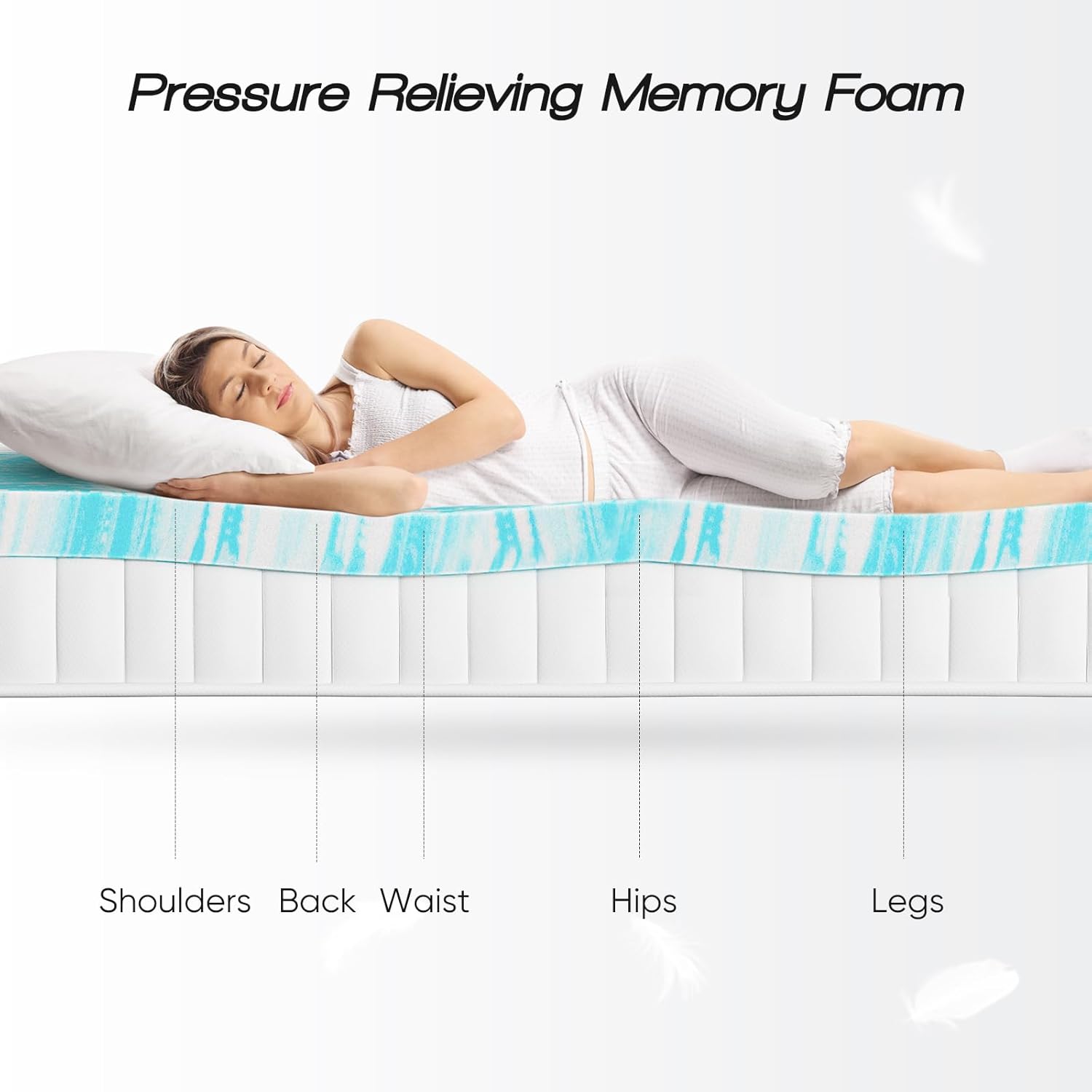 Skiennix Full Size Mattress Topper - 2 Inch Cooling Gel Infused Memory Foam for Back Pain Relief