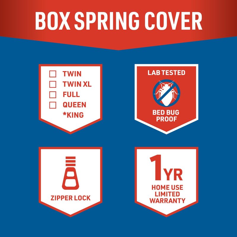 Lock-Up Queen Box Spring Encasement – Durable Waterproof Mattress Protector – Bed Bug & Dust Mite Barrier – Easy to Install and Machine Washable