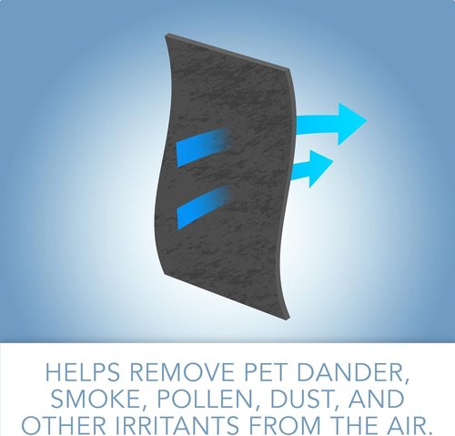 CFS Activated Carbon Pre-Filters | 4.8" x 15.75" | Odor & Smoke Removal | 4 Pack Compatible with GermGuardian FLT4825