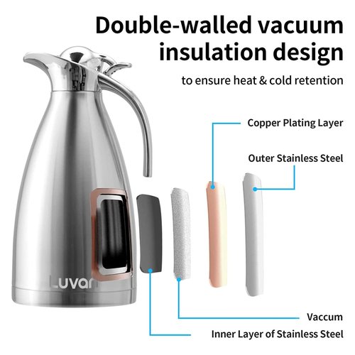 Luvan 2.0L 68oz Food-grade 304 Stainless Steel Thermal Carafe/Double Walled Vacuum Insulated Coffee Pot with Press Button Top,12+ Hrs Heat&Cold Retention,BPA Free,for Coffee,Tea,Beverage etc