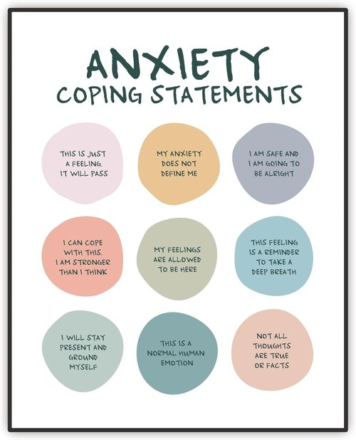 Anxiety Coping Statements Poster - Positive Mental Health Wall Art for Office & School | 8x10 Inch Unframed