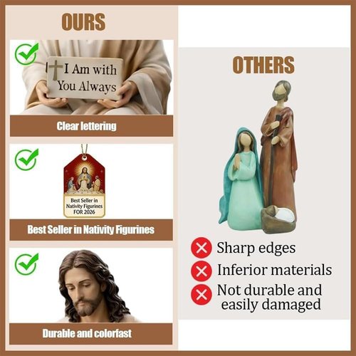 Little Jesus | Mini Handmade Sitting Jesus Figurine - Inspirational "I Am With You Always" Sign, Small Resin Decor for Office or Car Dashboard