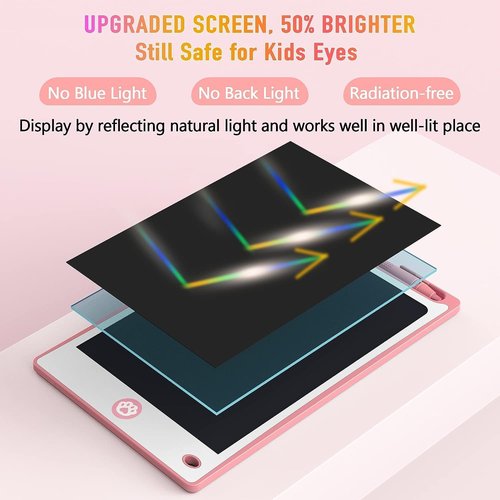 Hockvill LCD Writing Tablet - 8.8 Inch Drawing Pad for Kids | Perfect Easter Gift for Ages 3-7