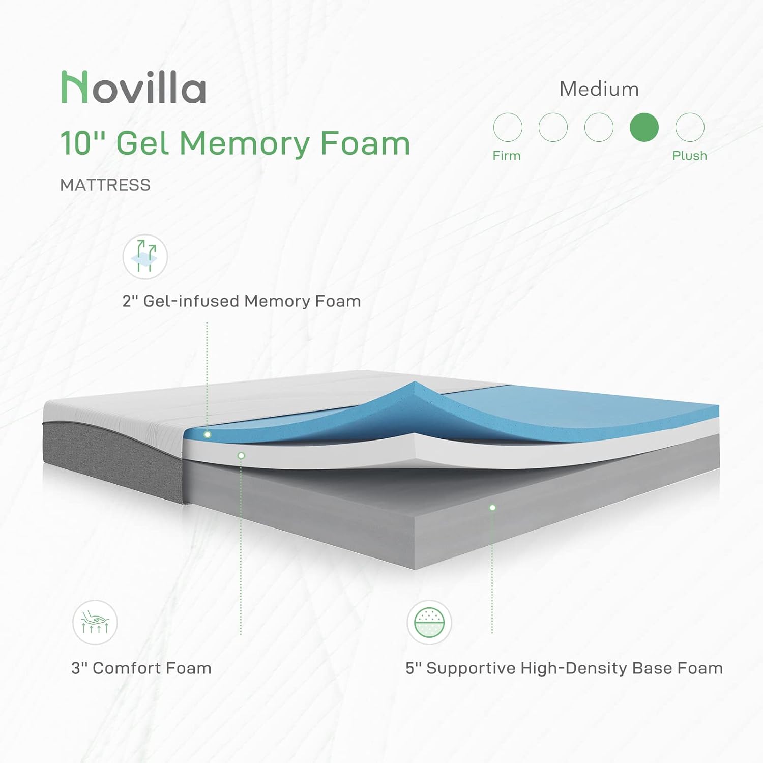 Novilla Gel Memory Foam Mattress - 10-Inch California King Size | Pressure Relieving, CertiPUR-US Certified