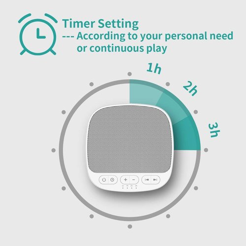 Magicteam Sleep Sound Machine - 40 Soothing Sounds & Memory Function | 32 Volume Levels, USB/AC Powered