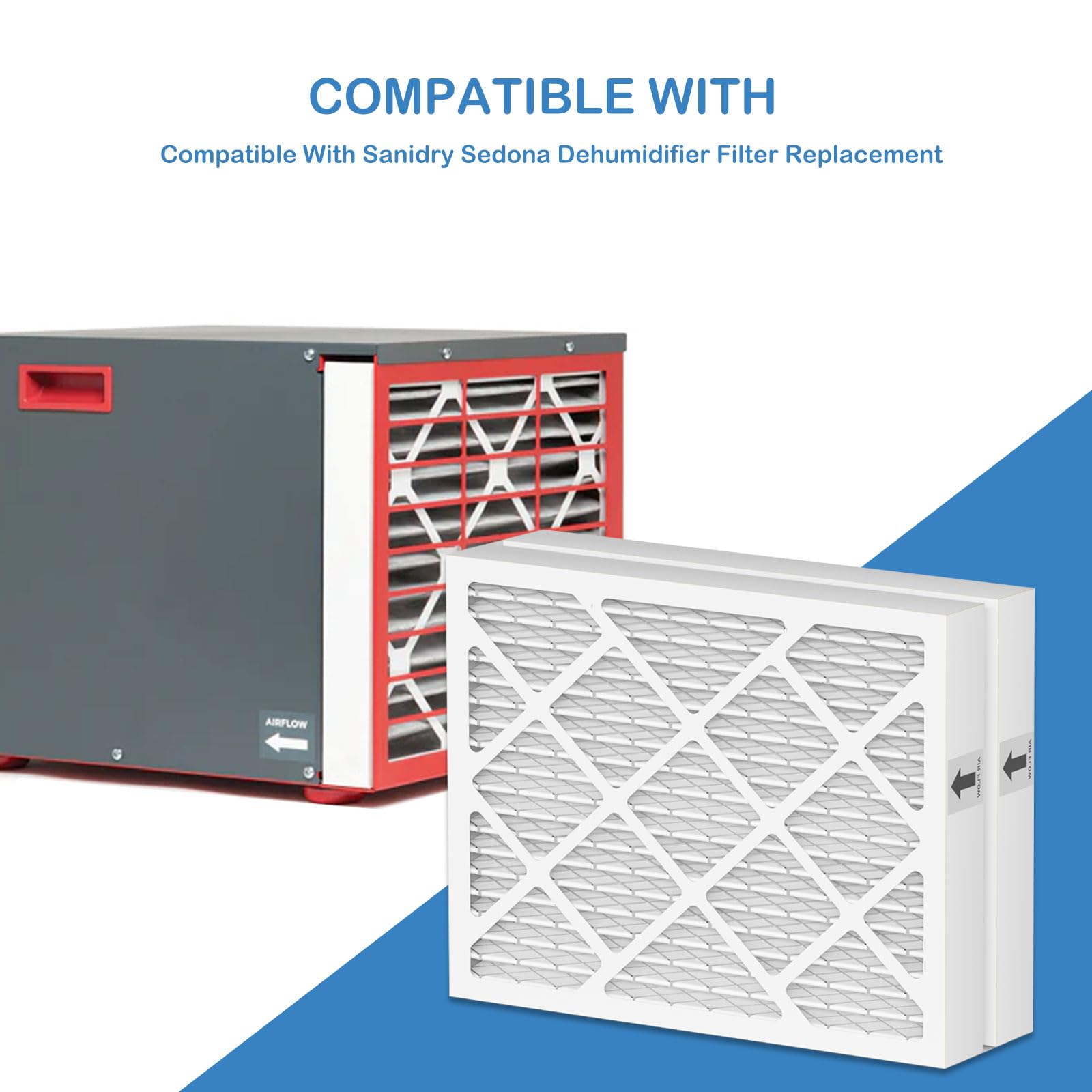 Cooyafan PN07126 MERV 13 Dehumidifier Filter Replacement Compatible with Sanidry Sedona Dehumidifier PN07126 Replacement Filter 2 Packs