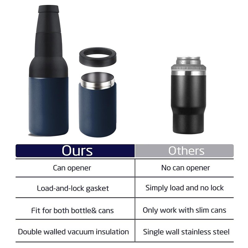 Stepstall Beer Gifts for Men - Beer Bottle Cooler with Opener, 12 oz. Slim Can Insulator (Navy Blue)
