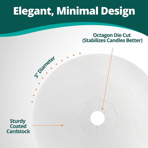 Concordia Supply Candle Drip Protectors - 3” Paper Disc Covers for Taper & Vigil Candles | 250 Count Box