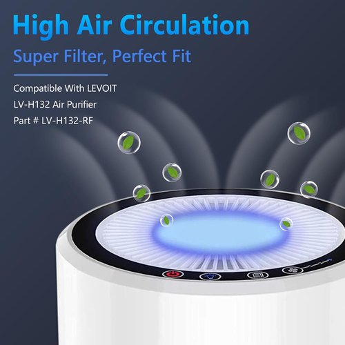 LEVOIT LV-H132 Replacement Filter - 3-in-1 Air Purifier Filter, 2 Pack for Optimal Performance
