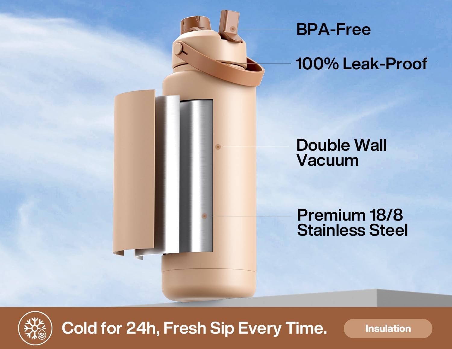 POWCAN 40 oz Insulated Water Bottle - 2-in-1 Straw & Spout Lid, Leak-Proof, BPA-Free, Mocha