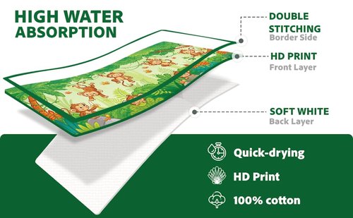 Khelo - Kids Bath Towels - Monkeys Themed - Cotton Bath Towel for Boys, Girls, Baby - Super Absorbent, Soft Pool & Swim Towel - Ideal for Bathroom, Pool and Swimming - 30x55 inches