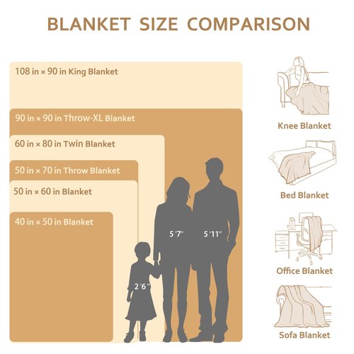 Excervent 3D Leopard Flannel Fleece Throw Blanket, 300 GSM Lightweight Cheetah Blanket for Couch Sofa Bed, Super Soft Cozy Warm Blankets, 50x70 inches, Brown