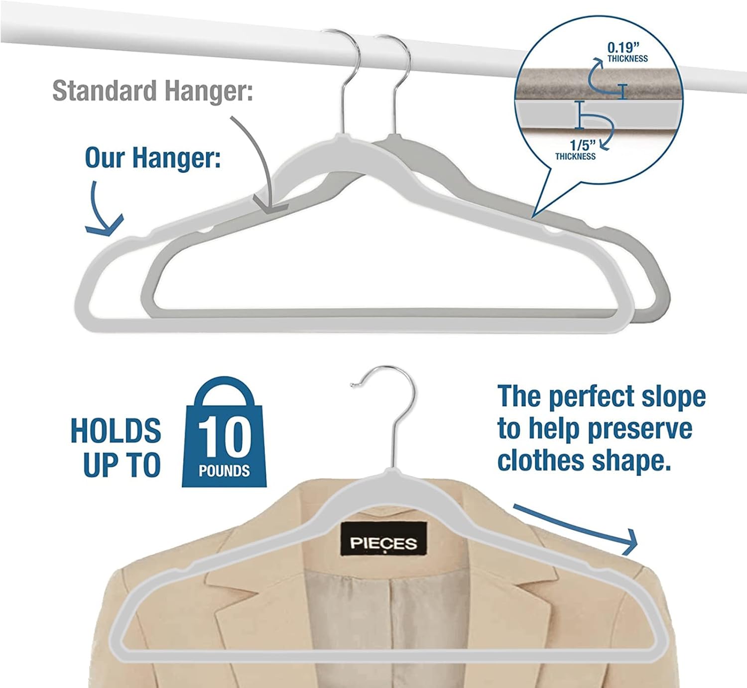 Ultra-Thin Plastic Clothes Hangers by [Brand Name] - Space-Saving Non-Slip Design | 50 Pack, 17.7 Inch, Grey