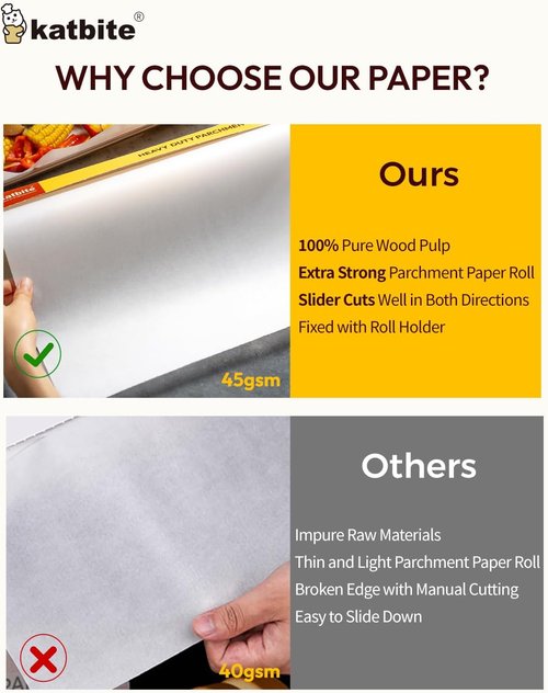 Katbite Heavy Duty Parchment Paper Roll - 12" x 524 ft Non-Stick Baking Paper for Cooking & Grilling