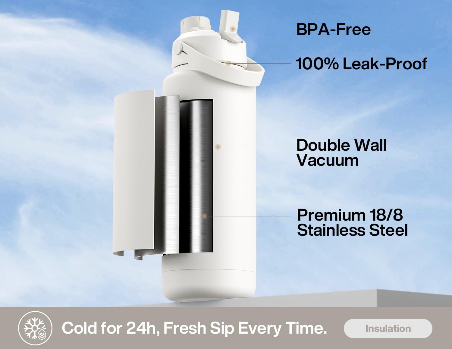 POWCAN 40 Oz Insulated Water Bottle - 2-in-1 Straw & Spout Lid, Leak-Proof, BPA-Free | Ivory Color