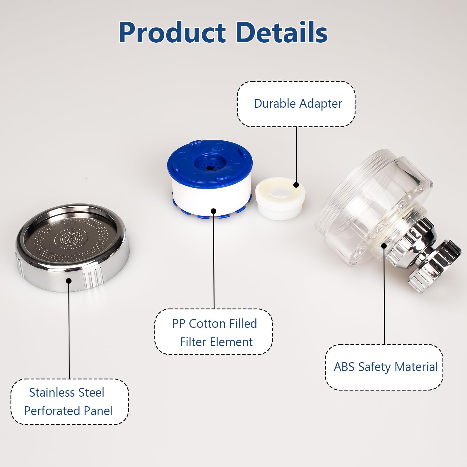 Dexspoeny 3 Pcs of Sink Water Filter and 18 Filter Elements Set, Sink Faucet Filter 360°Rotating, Bathroom Sink Filter Removes Fluoride Hard Water, Faucet Filter Faucet Extender for Home Kitchen Sink