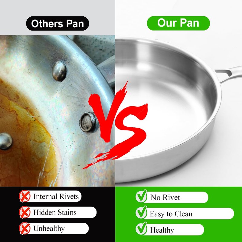 YeKuKing Tri-ply Stainless Steel Frying Pan 12 Inch Large Skillet for Chef's Cooking Pan Induction Oven Dishwasher Safe, Compatible with All Cooktops Up to 600℉ with Kitchen Tongs(Detachable Handle)