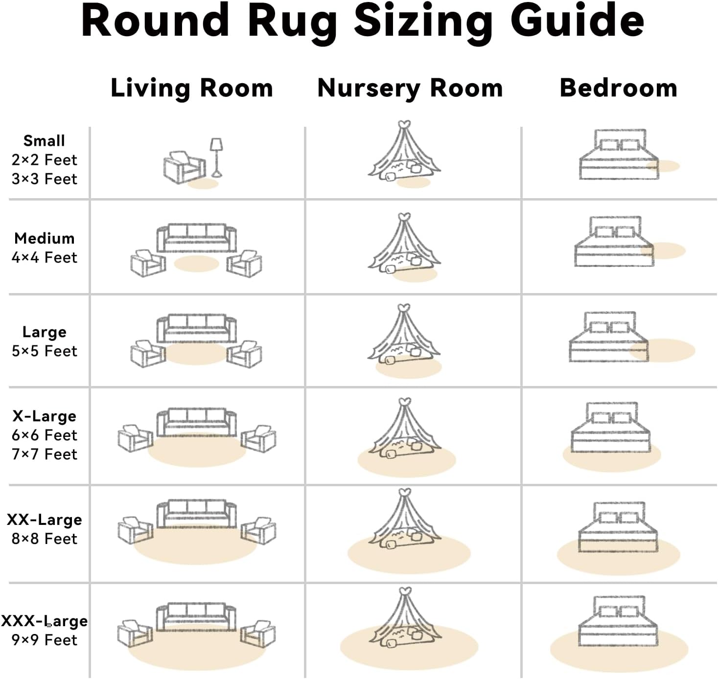 OLANLY Round Cream Area Rug - Soft, Fluffy, Machine Washable 7 ft Circle Carpet for Bedroom & Living Room