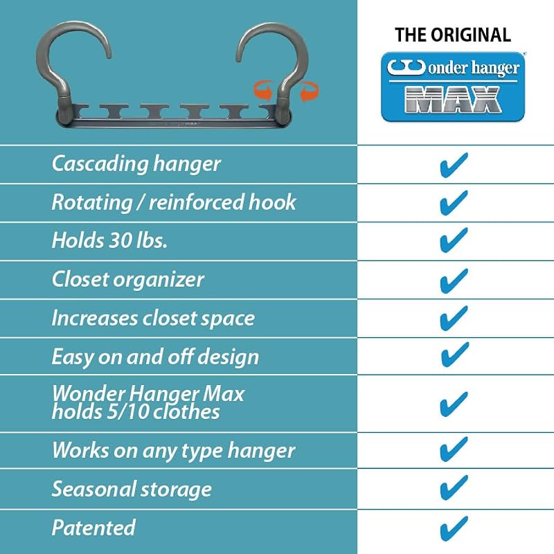 Space Saving Cascading Closet Hangers, 10-Pack 360° Swivel Grey