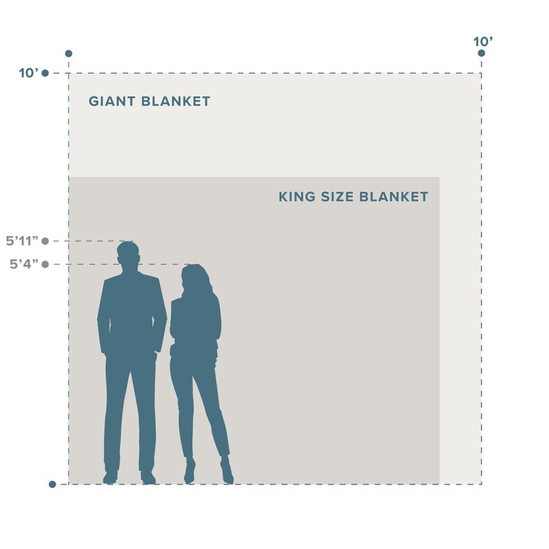 Bare Home Fleece Blanket - Giant Size - Ultra-Soft Lightweight for Bed, Sofa, and Couch - Luxury Microplush - Cozy Warm Blanket (Giant, Oyster)