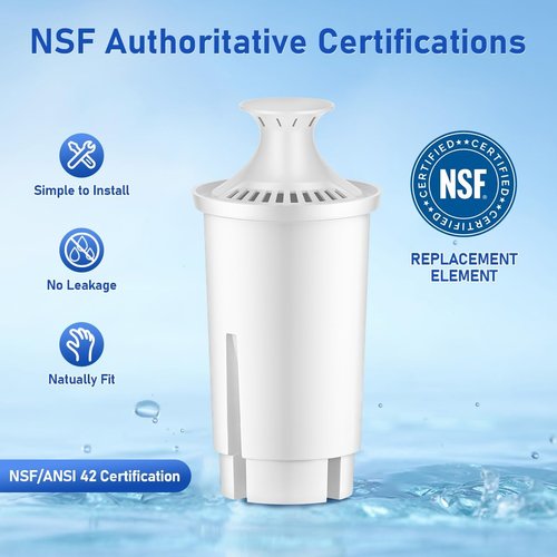 Brita Water Filter Replacement - NSF Certified for Pitchers & Dispensers | 3-Pack Classic OB03