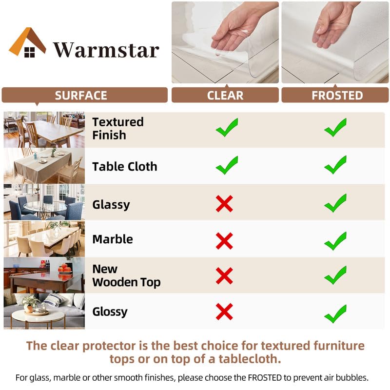 Warmstar Clear Table Cover Protector 36 x 60 Inch,1.5mm Thick Plastic Table Cover Rectangle,PVC Clear Table Protector,Desk Protector Mat for Kitchen, Dresser, Writing Desk，Dining Room Table