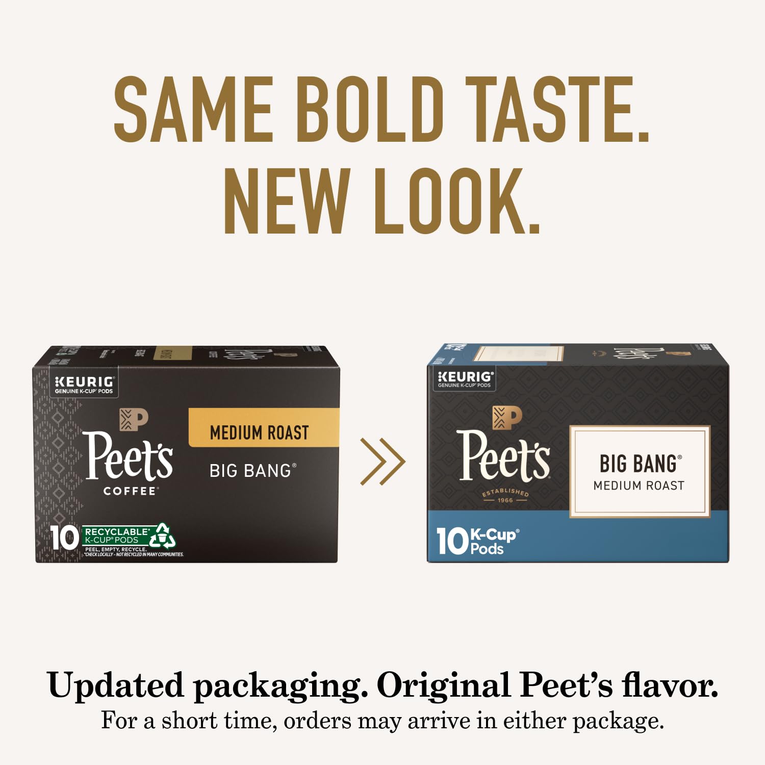 Peet's Coffee Medium Roast K-Cup Pods - 100% Arabica Big Bang Flavor, 60 Count (6 Boxes of 10 Pods)
