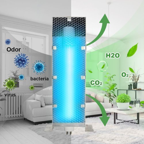 ActivTek Air Scrubber Replacement Cell - Advanced 9 Inch Photocatalytic Oxidation (PCO) | Ozone Free, 1 Pack