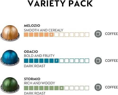 Breville Nespresso Vertuo POP+ Deluxe Coffee & Espresso Machine - Titan Color | Variety Pack of Medium & Dark Roast Capsules