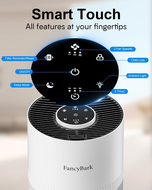 Air Purifiers | H14 True HEPA Room Air Purifier by [Brand Name] - Ideal for Bedrooms Up to 1250 Ft² with Sleep Mode & Aroma Function (White)