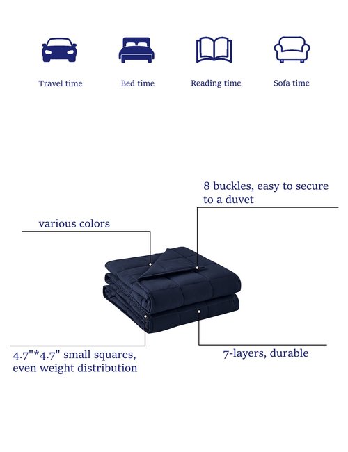 BB BLINBLIN Weighted Blanket Heavy Blanket for Cool & Restful Sleep, Premium Soft Material and Glass Beads (Navy Blue, 80''x87'' 25lbs), Two Persons(110~190lb) Sharing Use on Queen/King Bed…