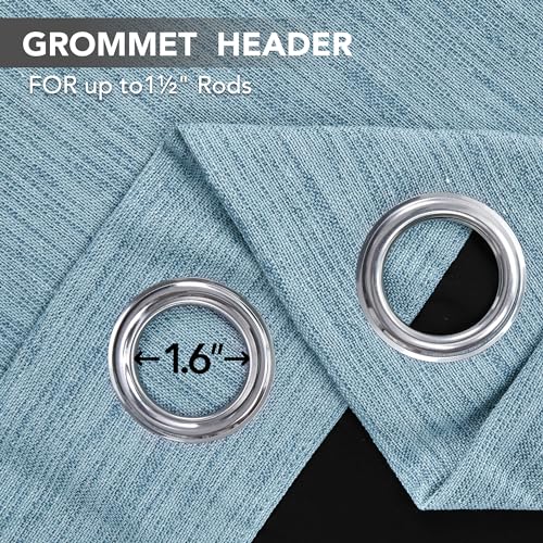 Deconovo Faux Linen Total Blackout Curtains Grommet Noise Reducing Panels with Black Backing for Living Room£¬2 Panels£¬Teal£¬52Wx74L Inch