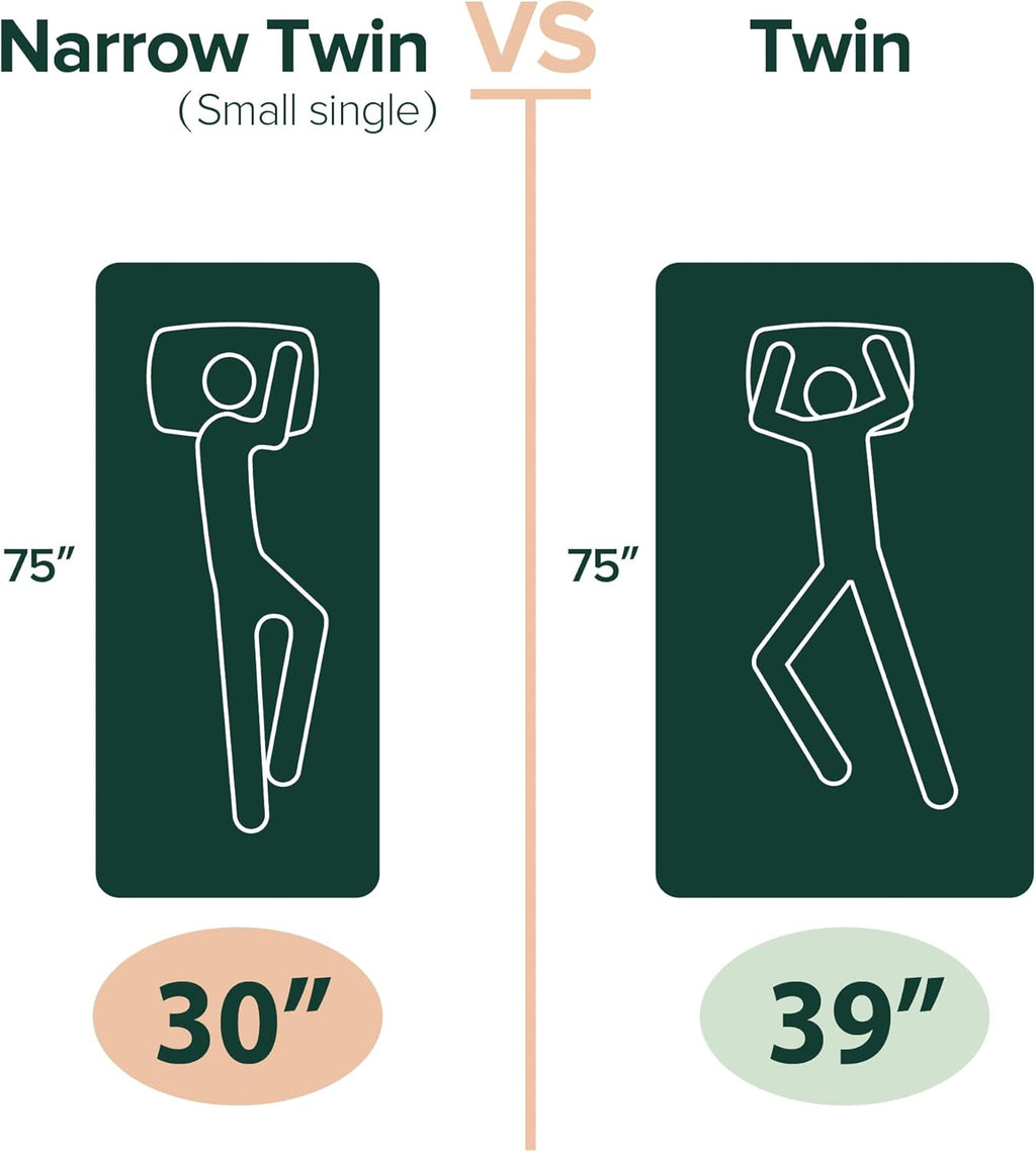 ZINUS 5 Inch Twin Memory Foam Mattress - Medium Firmness, Fiberglass-Free, Safe & Comfortable, White