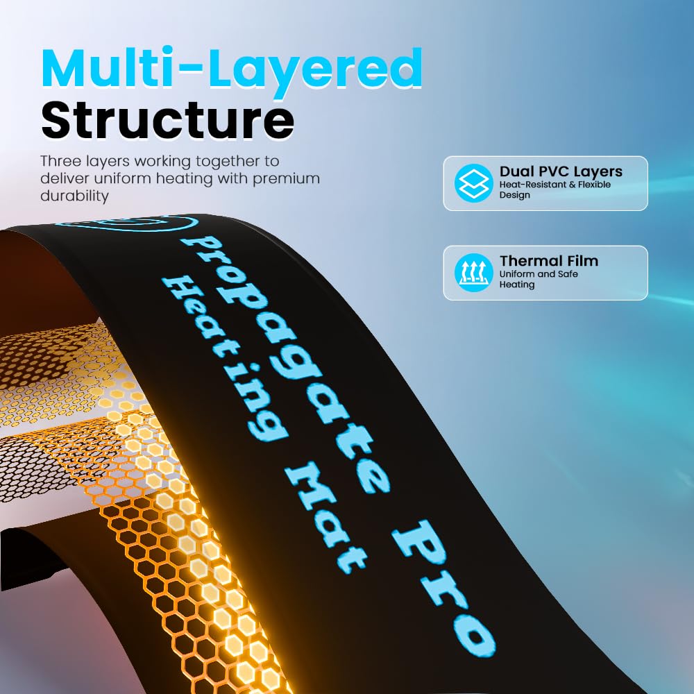 Wrap Around Kombucha Heater Belt | Propagate Pro Brewing and Fermentation Heat Mat Warmer | Keeps Your SCOBY Happy and Productive with Stickon Thermometer