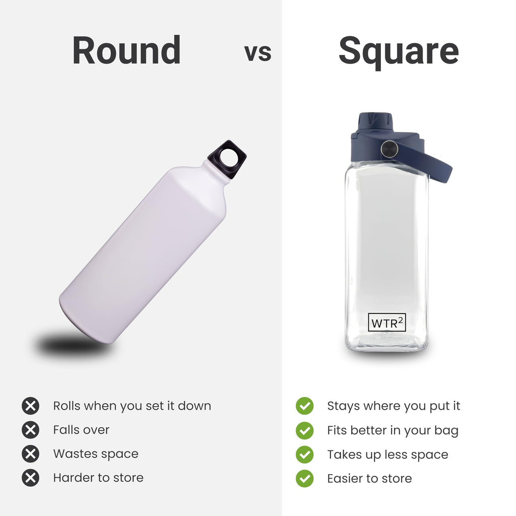 WTR² 32oz Square Water Bottle, Clear, Leakproof Lid, BPA/BPS-Free Tritan, Lightweight & Impact Resistant for Work, Gym & Everyday Use
