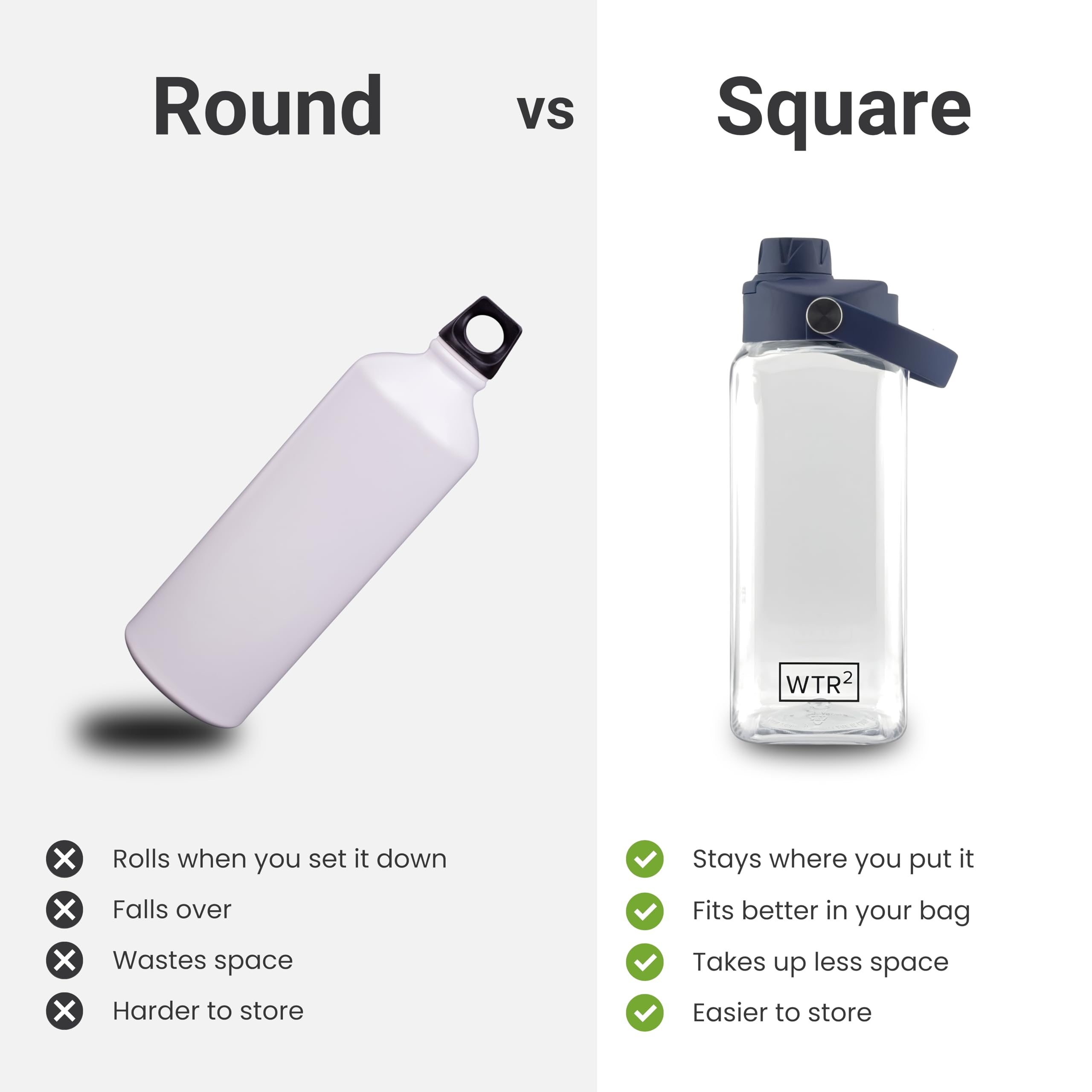 WTR² 32oz Square Water Bottle, Clear, Leakproof Lid, BPA/BPS-Free Tritan, Lightweight & Impact Resistant for Work, Gym & Everyday Use
