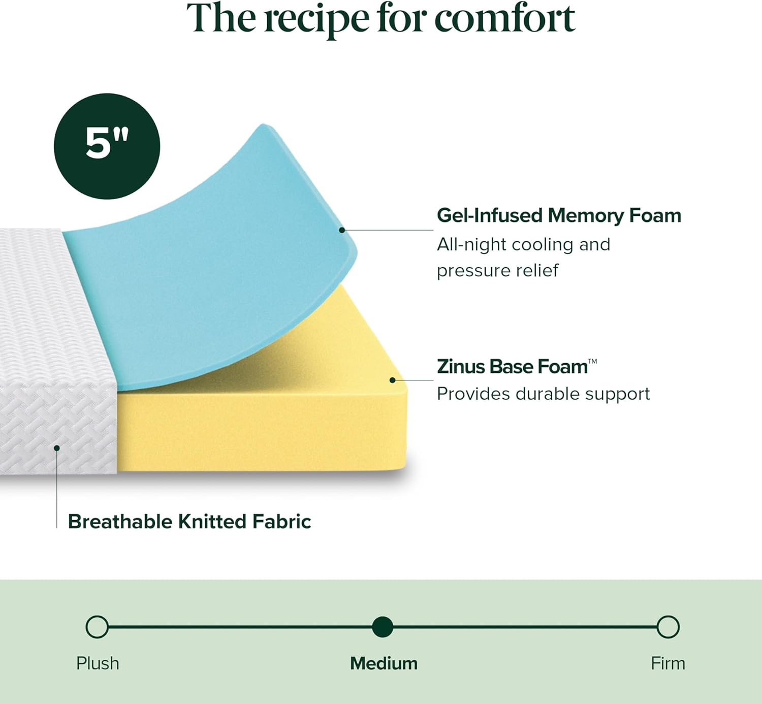 Zinus 5 Inch Twin Memory Foam Mattress - Cooling Comfort, Medium Feel, Fiberglass Free, Certified Safe
