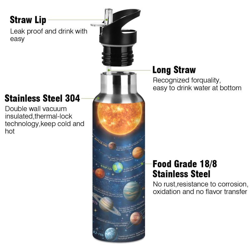 Space Water Bottle with Straw Lid Solar System Galaxy Kids Insulated Stainless Steel Water Flask Sports, 20 Oz Hot Cold