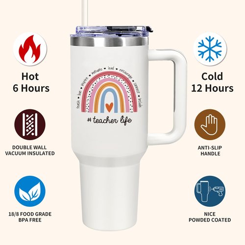 iAOVUEBY Teacher Appreciation Gifts, Teacher Gifts for Women from Student - 40oz Tumbler with Handle, Coffee Mug